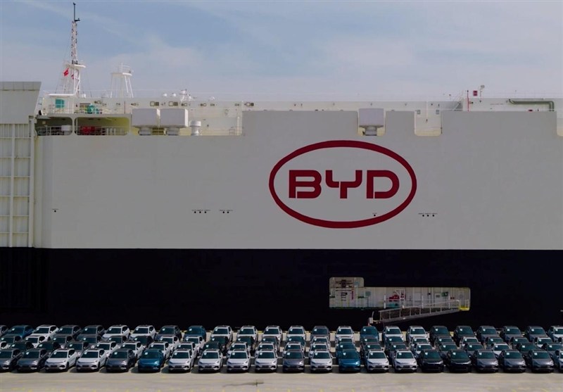 کشور ترکیه , 