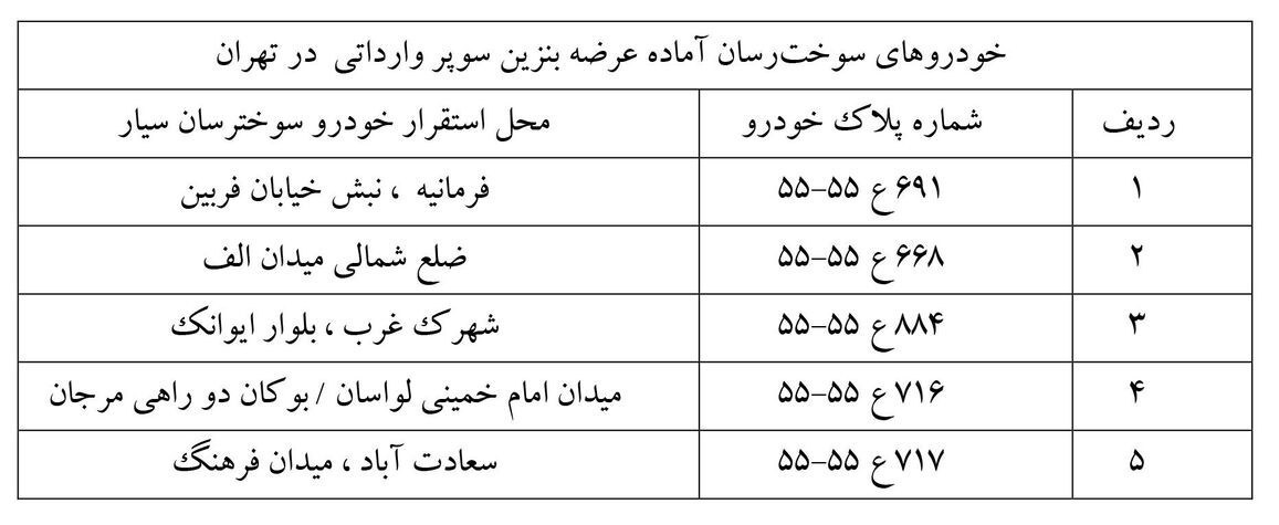 عرضه بنزین سوپر وارداتی با استقرار خودروهای سوخت‌رسان در تهران