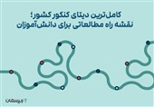کامل‌ترین دیتای کنکور کشور؛ نقشه راه مطالعاتی برای دانش‌آموزان
