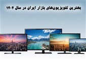 10 مدل از بهترین تلویزیون‌های بازار ایران در سال 1404
