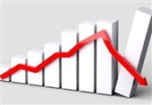 اختصاصی| نرخ رشد 6 ماهه 1404 منفی شد