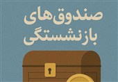 19 درصد بودجه عمومی کشور صرف پرداخت حقوق بازنشستگان می‌شود