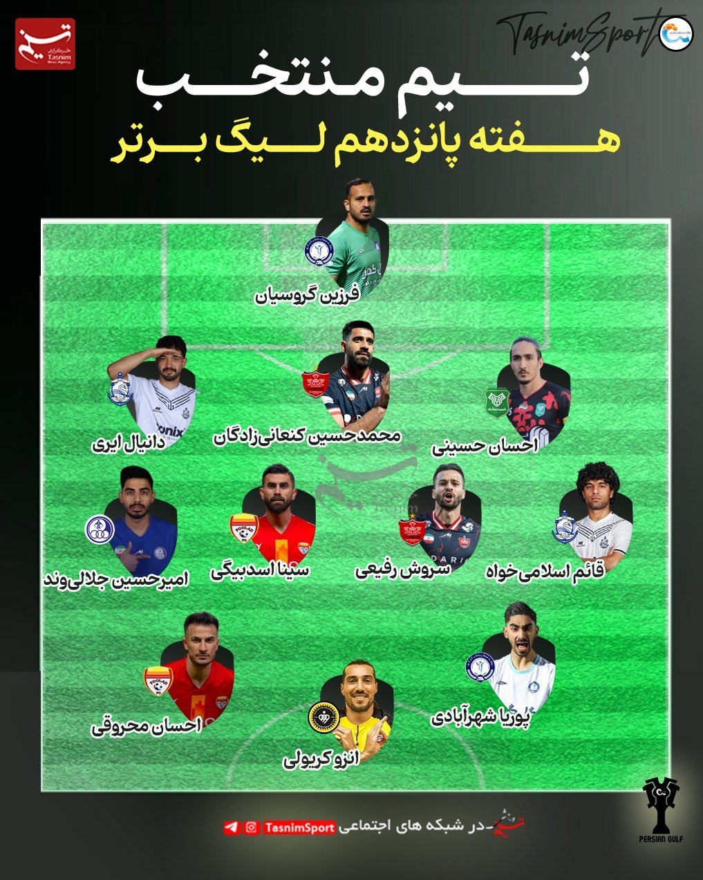 تیم فوتبال پرسپولیس , استقلال , تیم فوتبال سپاهان اصفهان , 