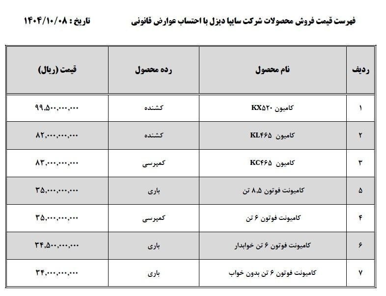 قیمت جدید محصولات سایپادیزل اعلام شد 2