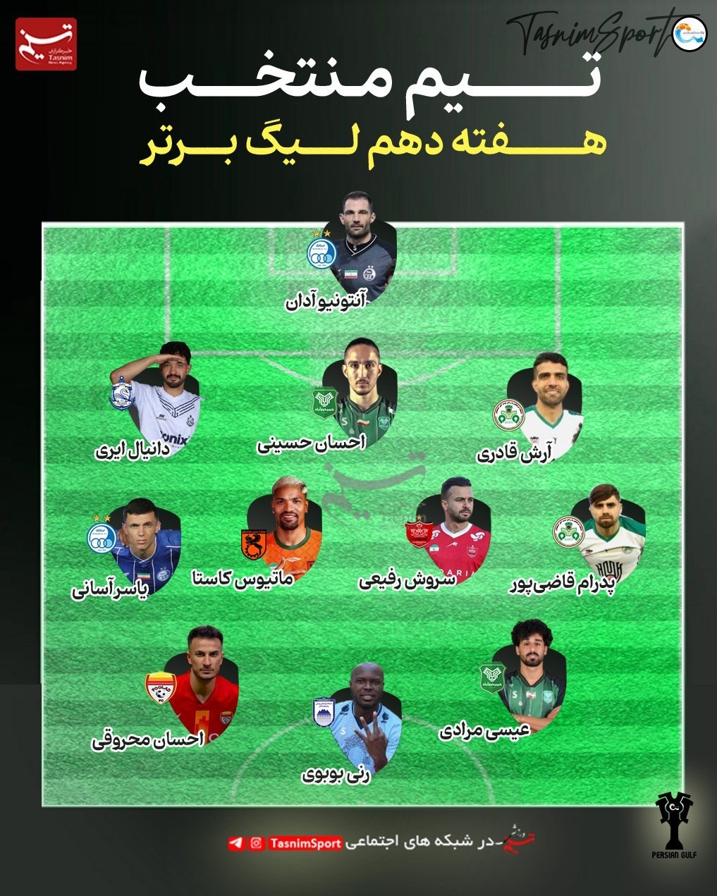 غول‌کش‌ها در تیم منتخب هفته دهم لیگ برتر فوتبال + عکس 2