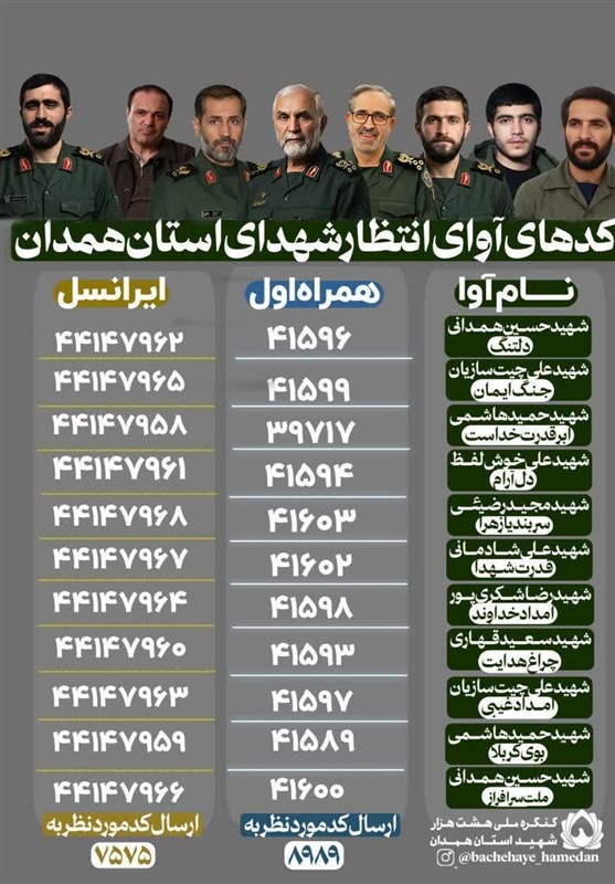 اخبار استان همدان ,