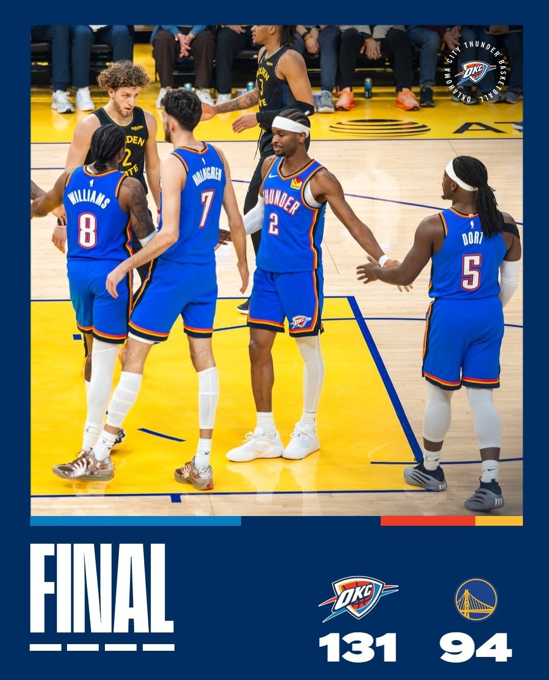 بسکتبال , بسکتبال آمریکا , لیگ NBA , 